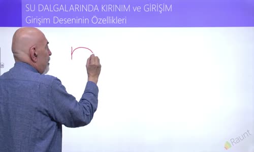 EBA FİZİK LİSE - DALGA MEKANİĞİ - SU VE DALGALARIN KIRINIM VE GİRİŞİM - GİRİŞİM DESENİNİN ÖZELLİKLERİ