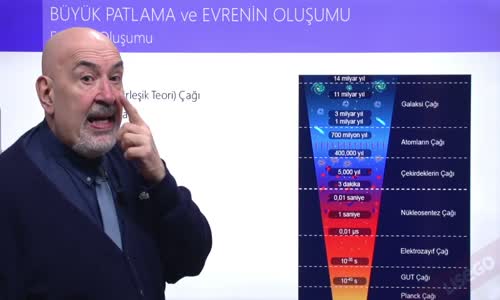 EBA FİZİK LİSE - BÜYÜK PATLAMA VE EVRENİN OLUŞUMU - EVRENİN OLUŞUMU