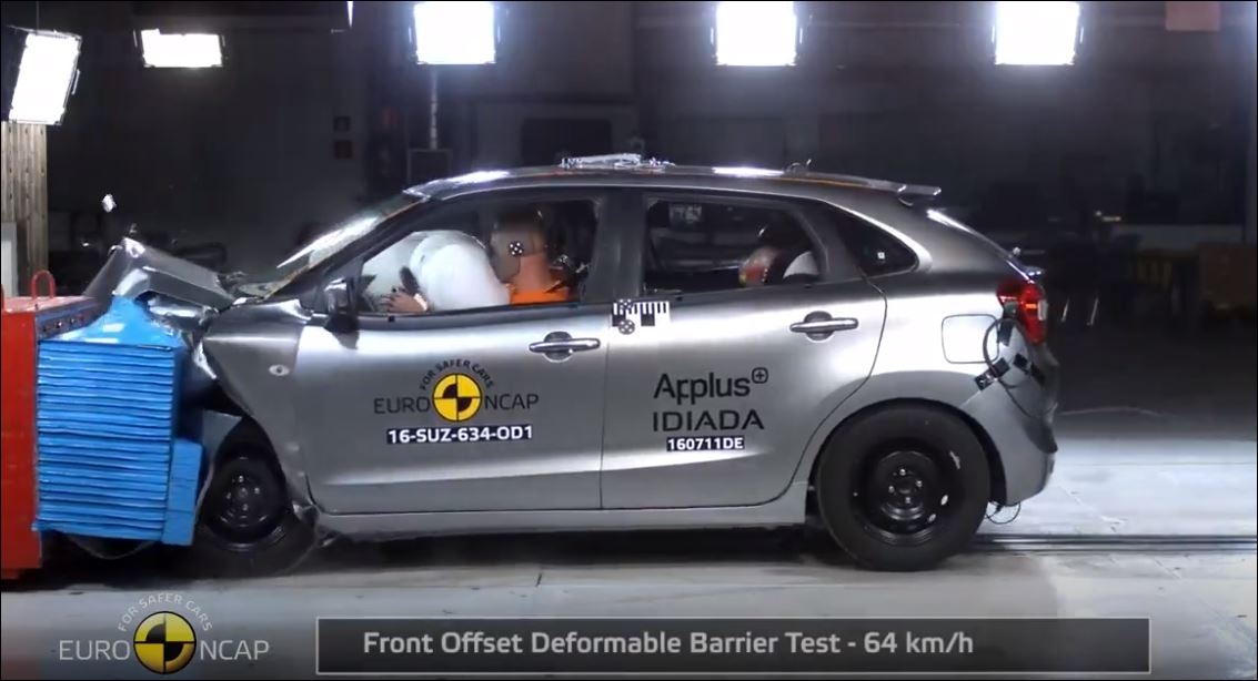 Suzuki Baleno Çarpışma Testi