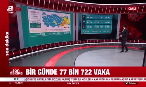 12 Ocak koronavirüs tablosu açıklandı! İşte Kovid-19 hasta, vaka ve vefat sayılarında son durum...