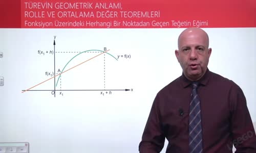 EBA MATEMATİK 2  LİSE 4 TÜREV-DONKSİYON ÜZERİNDEKİ HERHANGİ BİR NOKTODAN GEÇEN TEĞETİN EĞİMİ