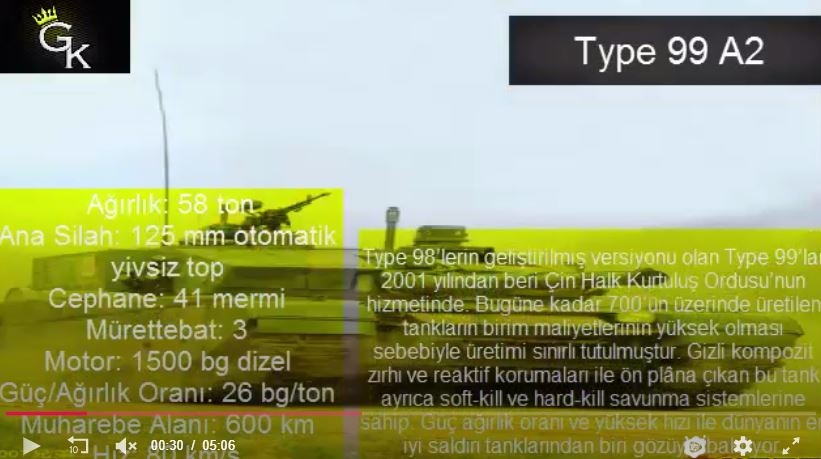 Tank Teknolojisinin Geldiği Son Nokta Dünyanın En Modern 11 Tankı