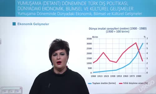 EBA T.C. İNKILAP TARİHİ VE ATATÜRKÇÜLÜK  LİSE - TOPLUMSAL DEVRİM ÇAĞINDA DÜNYA - YUMUŞAMA DÖNEMİNDE DÜNYADAKİ EKONOMİK, BİLİMSEL VE KÜLTÜREL GELİŞMELER