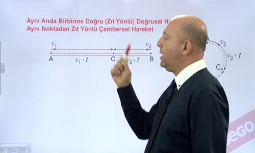 EBA MATEMATİK LİSE 4 HARAKET PROBLEMLERİ AYNI ANDA BİRBİRİNE DOĞRU (ZIT YÖNLÜ) DOĞRUSAL HAREKET VE AYNI NOKTADAN ZIT YÖNLÜ ÇEMBERSEL HAREKET