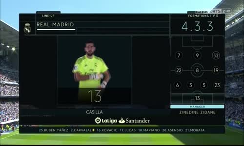 Real Madrid vs Deportivo Alaves Maç özeti İzle