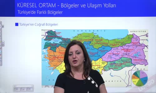 EBA COĞRAFYA LİSE - KÜRESEL ORTAM;BÖLGELER VE ULAŞIM YOLLARI - TÜRKİYE'DE FARKLI BÖLGELER II