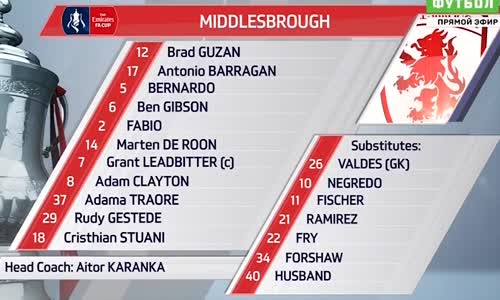 Middlesbrough  Manchester City 0-2   Maç  Özeti  11.03.2017 Hd İzle