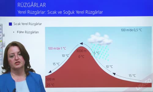 EBA COĞRAFYA LİSE - BASINÇ VE RÜZGARLAR - RÜZGARLAR - YEREL RÜZGARLAR; SICAKLIK VE SOĞUK YEREL RÜZGARLAR