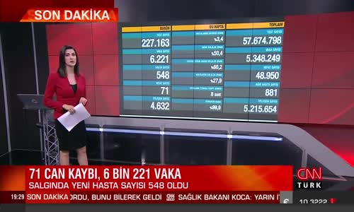 16 Haziran Koronavirüs tablosu ve vaka sayısı Sağlık Bakanlığı tarafından açıklandı!