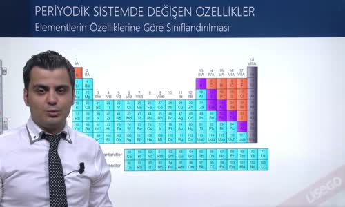 EBA KİMYA LİSE - PERİYODİK ÖZELLİKLERİN DEĞİŞİMİ -  ELEMENTLERİN ÖZELLİKLERİNE GÖRE SINIFLANDIRILMASI