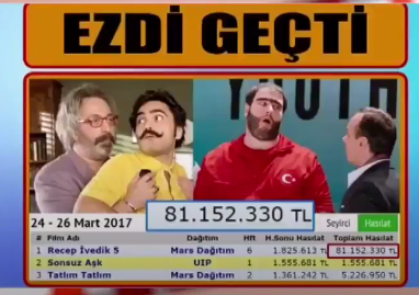 Şahan Gökbakar Cem Yılmazı Ezdi Geçti! 6 Haftada 81 Milyon TL Hasılat