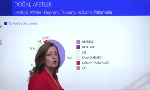 EBA COĞRAFYA LİSE - DOĞAL AFETLER - JEOLOJİK AFETLER;DEPREM, TSUNAMİ, VOLKANİK PATLAMALAR